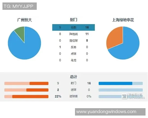 武汉足球队与南京足球队的赛后复盘分析与战术配合探讨
