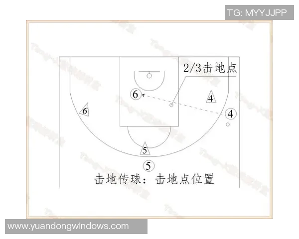 武汉篮球队进攻体系解析：战术创新与团队配合的完美结合