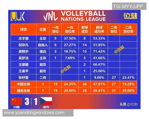 深圳排球队强势领跑最新排球状态TOP10榜单分析与展望